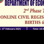 Training on ONLINE RBD phase 1&2 Feb.2025